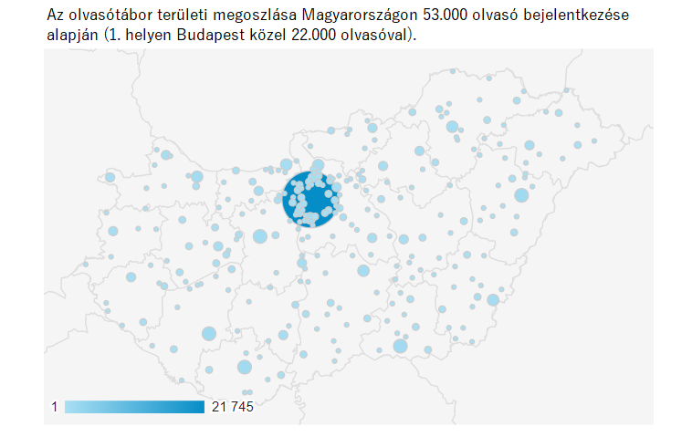 Magyarország olvasók merre élnek a Cenweb olvasói 1