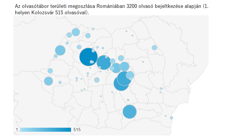 Erdély Románia olvasók merre élnek a Cenweb olvasói 3